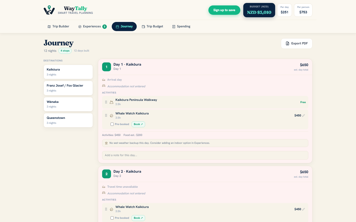 Real screenshot of the WayTally Journey planner, showing a South Island New Zealand itinerary with destinations, day-by-day activities and running costs